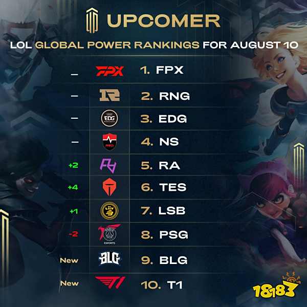 体育成都大运会运动员村今日开村