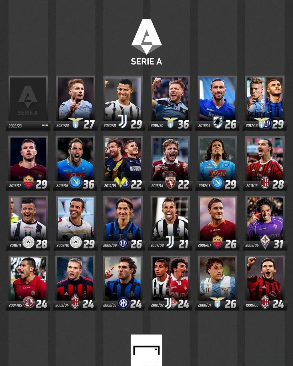 资源换线导 资源换线导